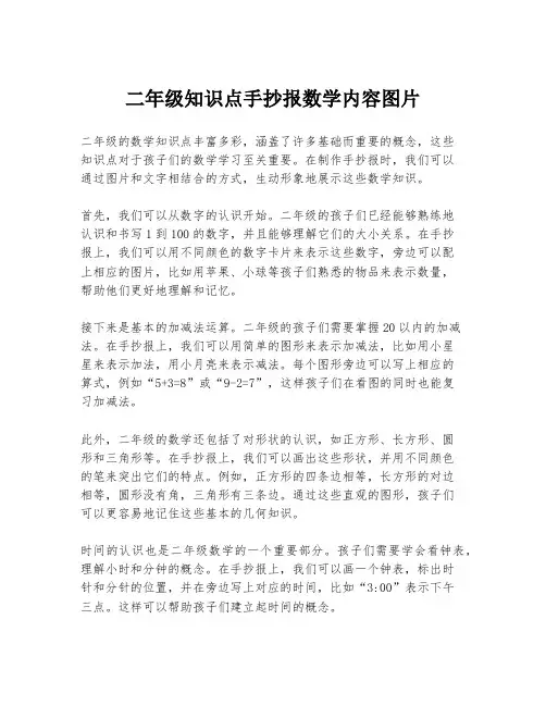 二年级知识点手抄报数学内容图片