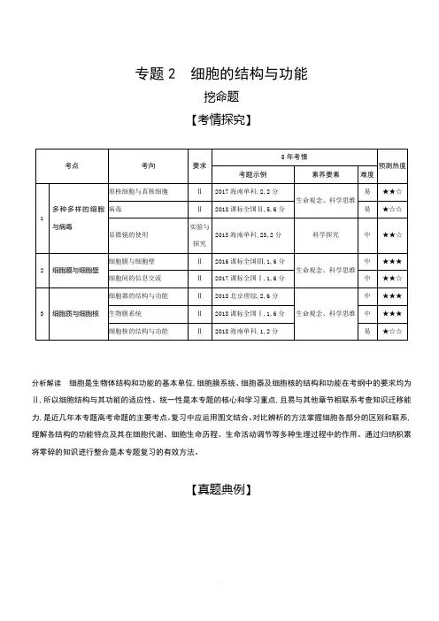 2019届高考生物二轮习题：专题(2)细胞的结构与功能(含答案)