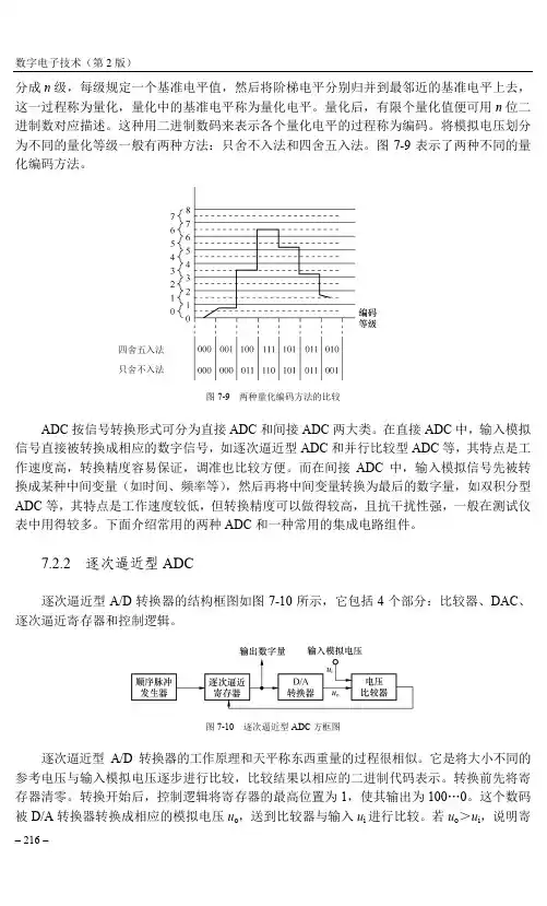 逐次逼近型ADC_数字电子技术(第2版）_[共2页]