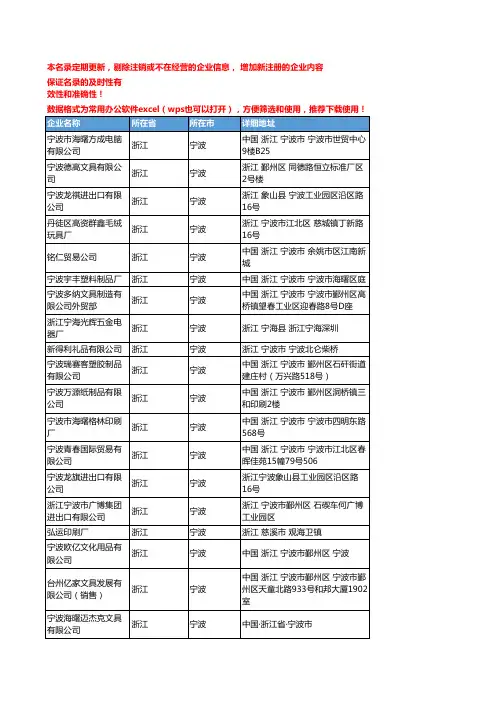2020新版浙江宁波簿本册企业公司名录名单黄页联系方式大全54家