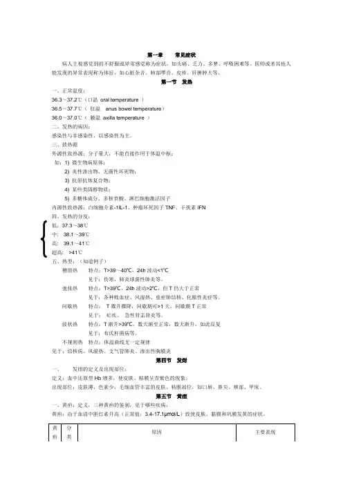 南方医科大学内科复习重点