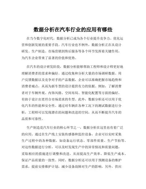 数据分析在汽车行业的应用有哪些