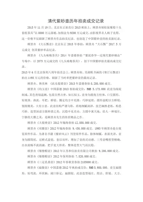清代紫砂壶历年拍卖成交记录