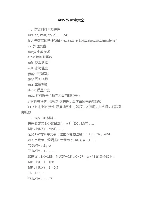ANSYS命令大全