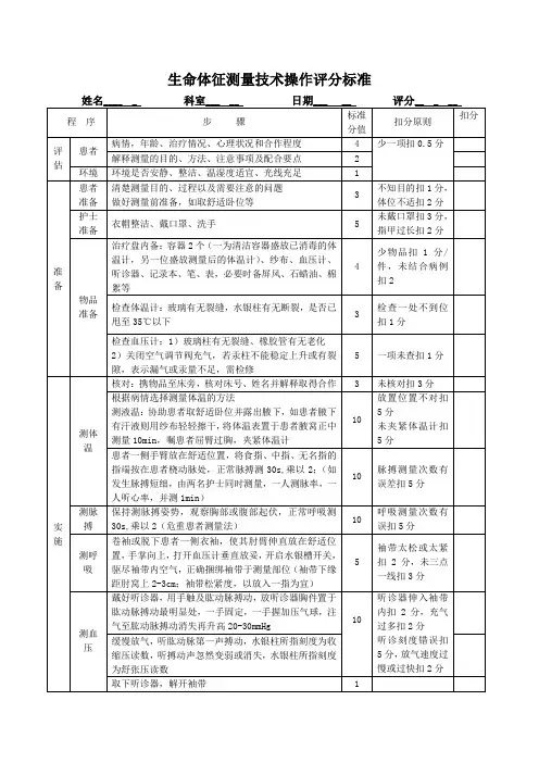 生命体征的测量操作评分标准