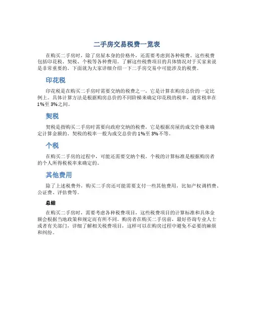 二手房交易税费一览表