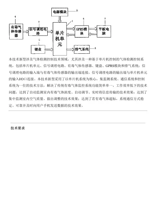 基于单片机控制的气体检测控制系统的制作技术