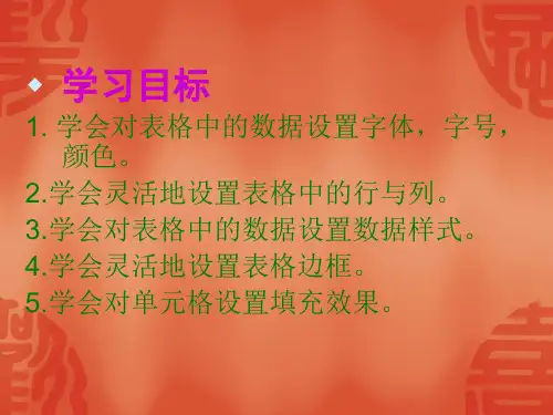 美化表格PPT