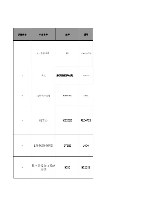 HT2288 数字会议系统设备清单