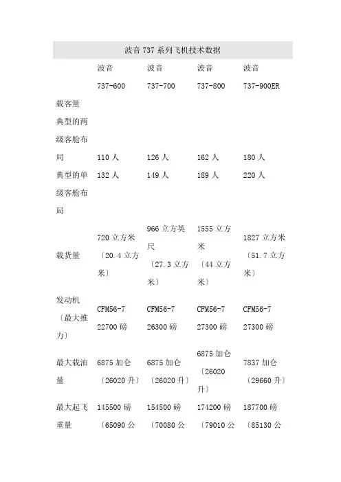 波音系列飞机技术数据
