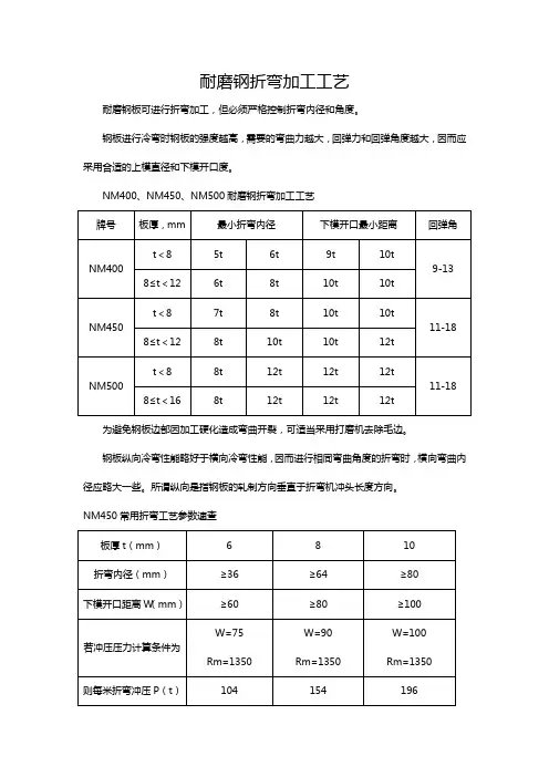 耐磨钢折弯加工工艺