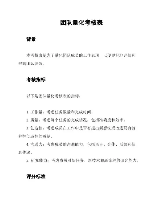 团队量化考核表
