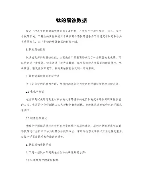 钛的腐蚀数据