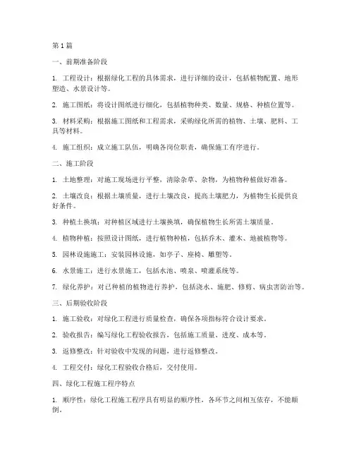 论述绿化工程施工程序(3篇)