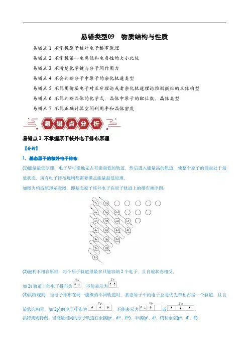 备战2024年高考化学考试易错类型09 物质结构与性质(7大易错点)(原卷版)
