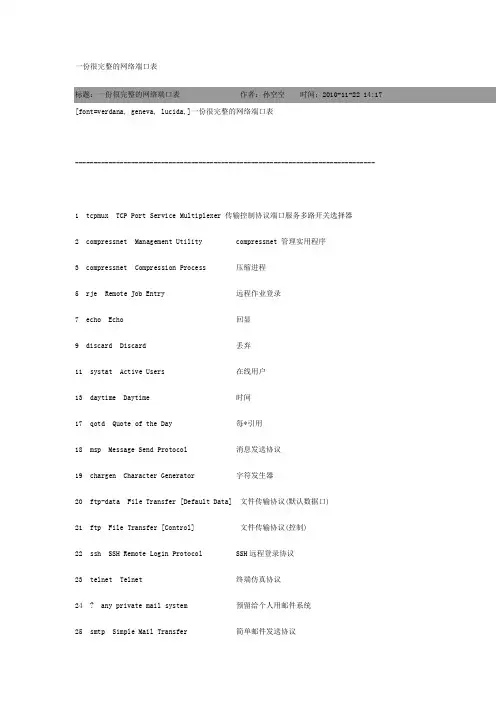 很完整的网络端口表