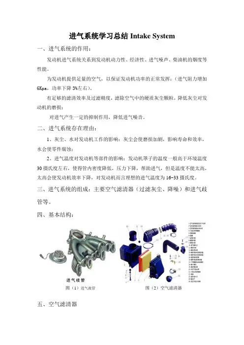进气系统学习总结Intake System