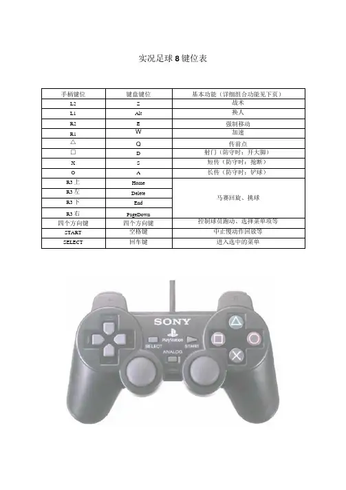 实况足球8键位表及完全操作手册