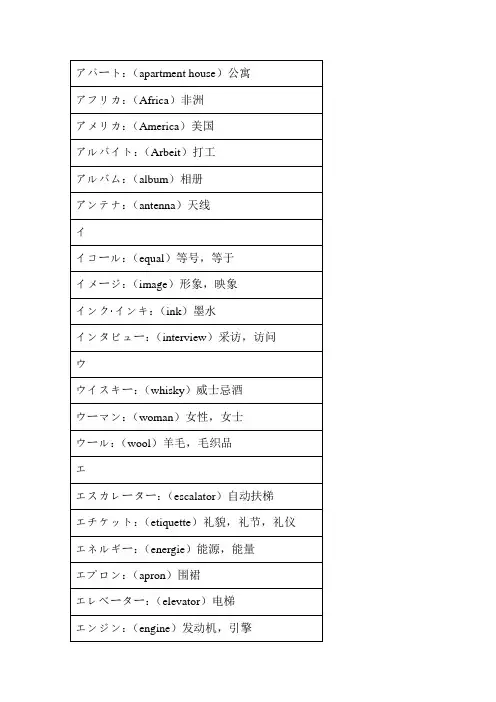 日语外来语词汇汇总 8