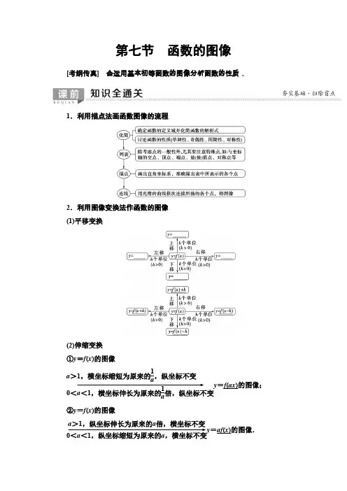 高三数学北师大版(文)复习讲义第2章 第7节 函数的图像