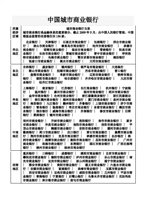 中国城市商业银行区域划分