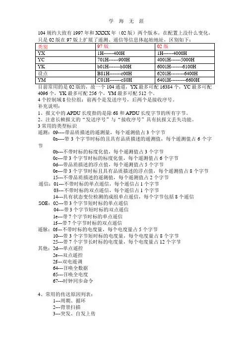 104报文解读(2020年整理).pptx