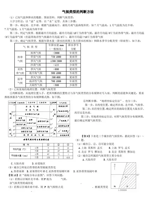 气候类型的判断方法--上课用