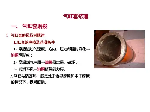 气缸套
