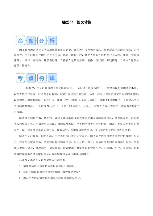 高考语文答题技巧与模板构建(全国)题型32 图文转换