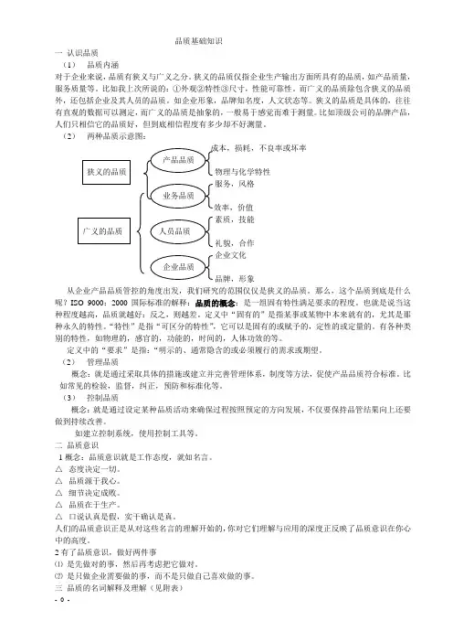 品质基础知识