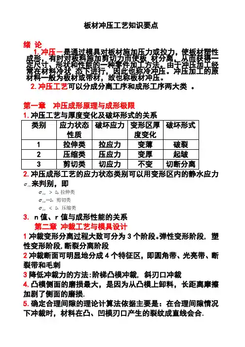 冲压工艺学知识要点