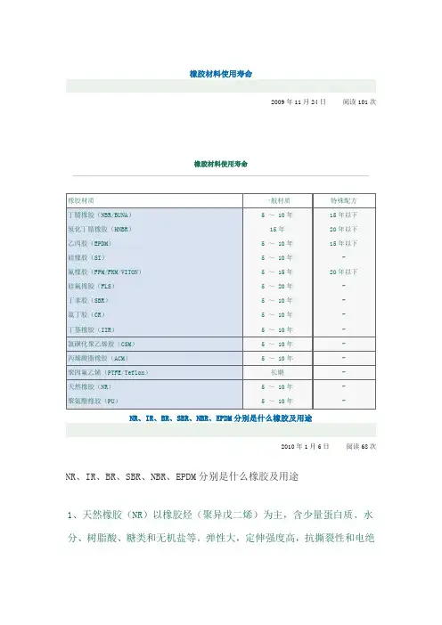 橡胶材料使用寿命