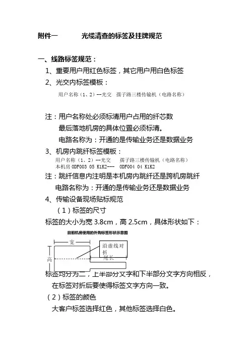 光缆清查的标签及挂牌规范(1)