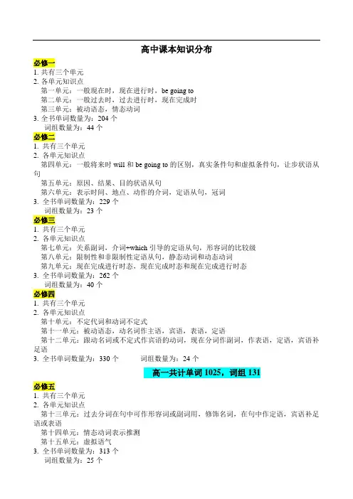 北师大版高中英语知识概要与语法总结(必修1-8)