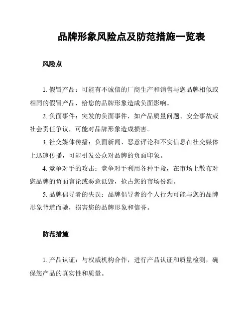 品牌形象风险点及防范措施一览表