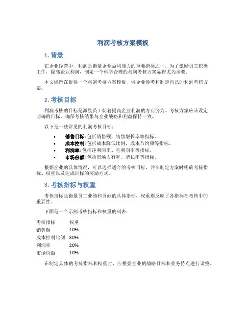 利润考核方案模板