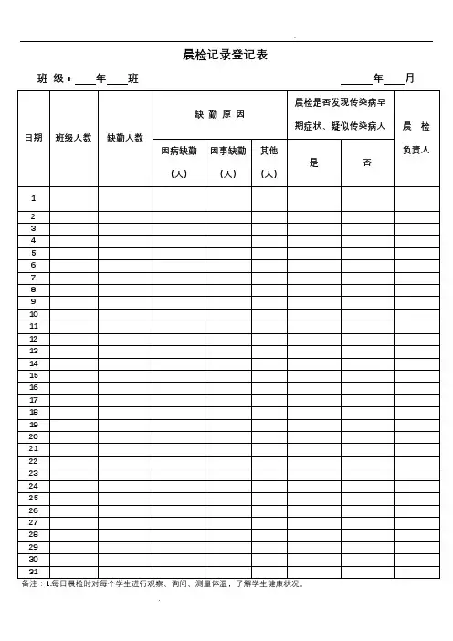 学校卫生表格