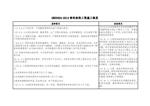 砌体结构工程施工规范