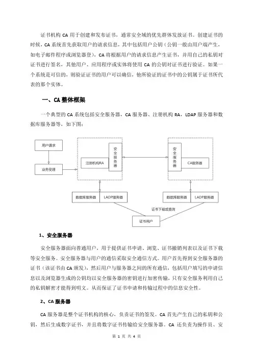 CA数字证书相关知识