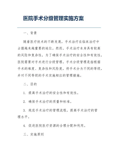 医院手术分级管理实施方案