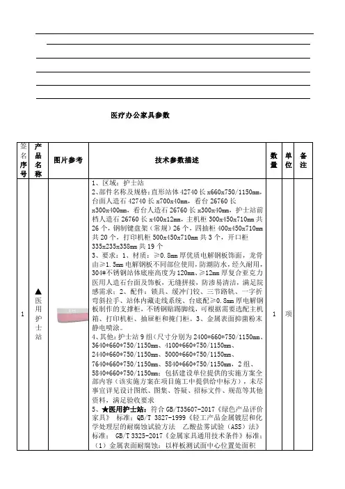 医院导诊台 病床 诊桌家具需求样式及参数参考