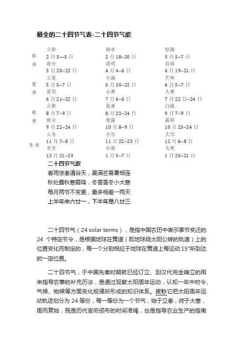 最全的二十四节气表-二十四节气歌