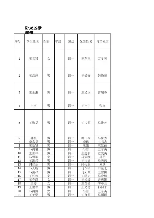 四一班学生名单