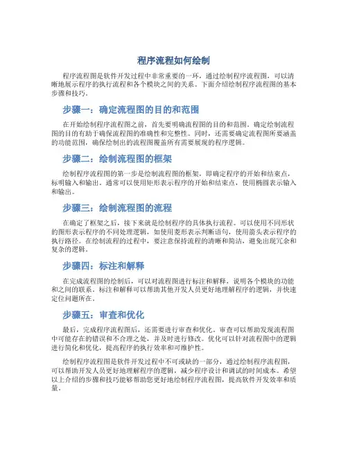 程序流程怎么画