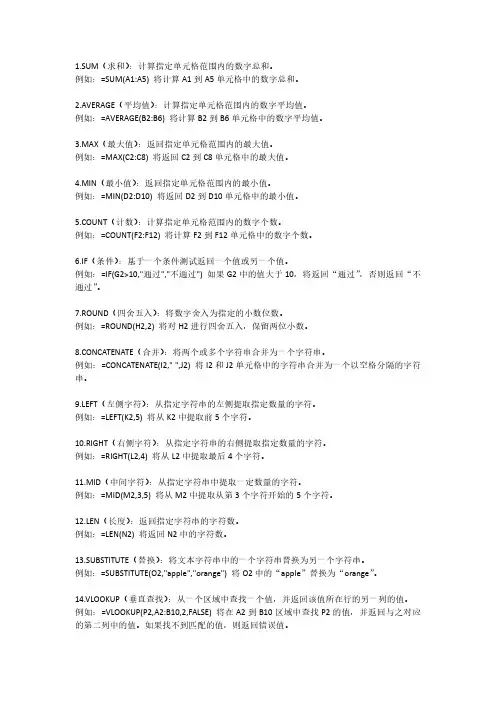 40种常见的Excel公式和函数
