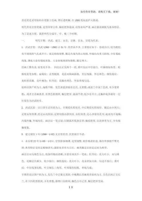 明清青花瓷官窑和民窑特点对比分析并鉴定鉴别真伪