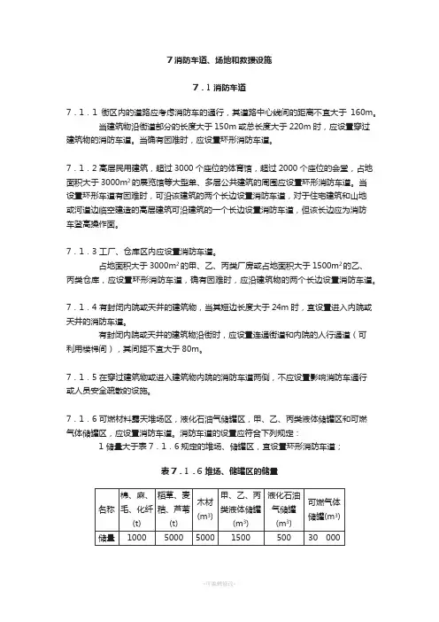 消防车道、场地设计规范(最新实施版)