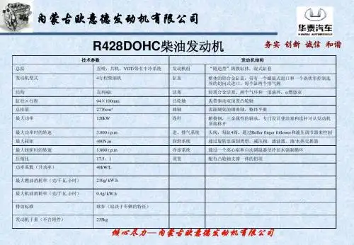 发动机技术参数