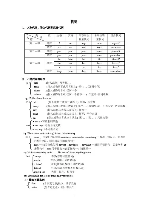 初三英语代词