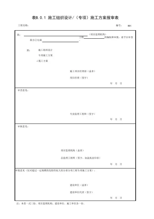 施工方案监理审批表